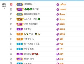 读书去了，有亿点忙主播照片