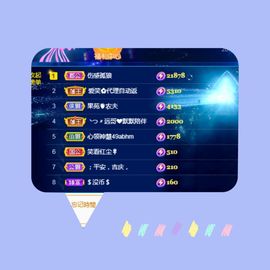 阳阳💕休主播照片