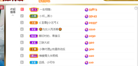 远扬、青青青青青青青的图片