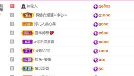 婷儿八月加油主播照片