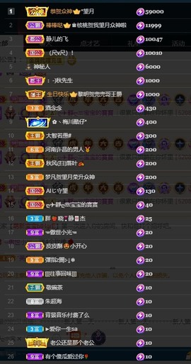 近视又散光主播照片