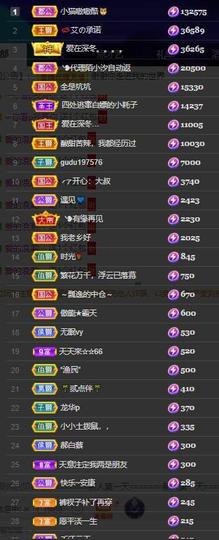 小艾回湖北不定时播主播照片