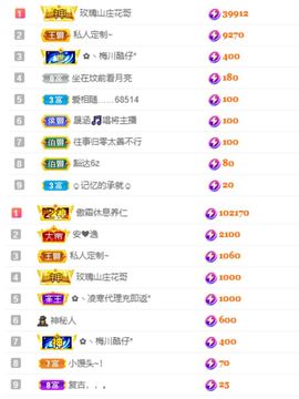 晟涵🎶唱歌主播的图片