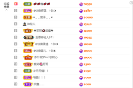 ◐惠主，2388◐的图片
