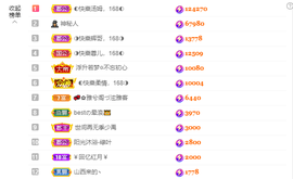 ◐惠主，2388◐的图片
