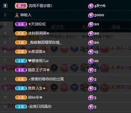 叫我娜子呀💕主播照片