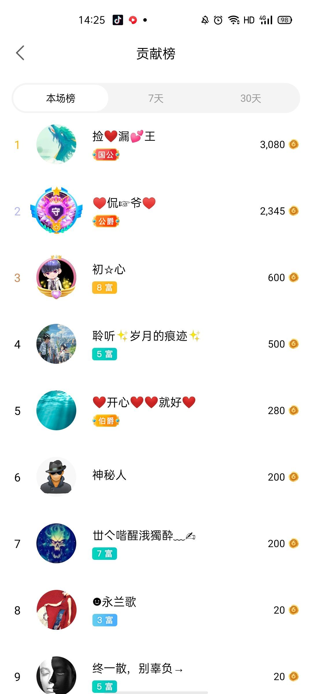 梦心💞缘于遇见的图片