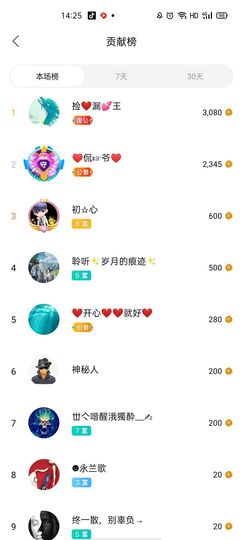 梦心💞缘于遇见的图片