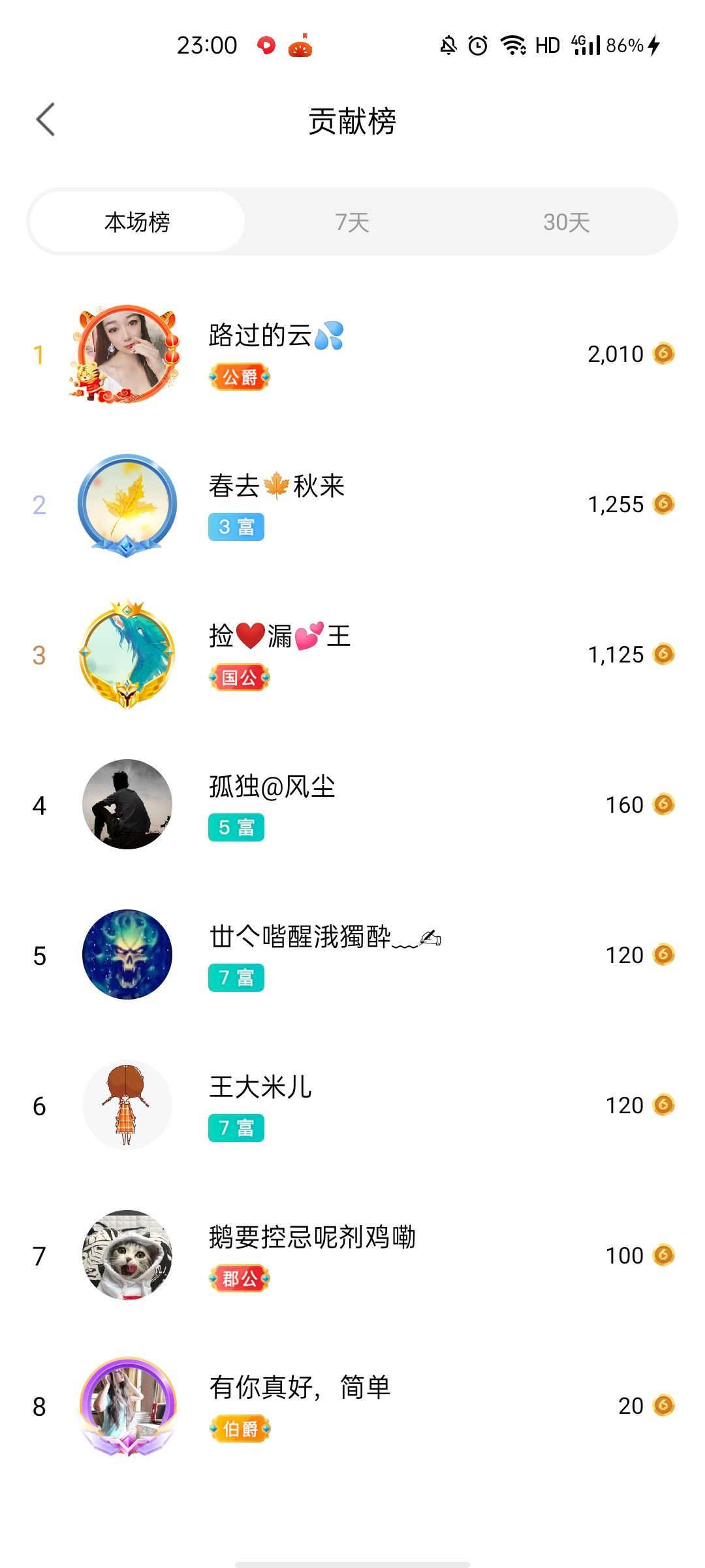 梦心💞缘于遇见的图片