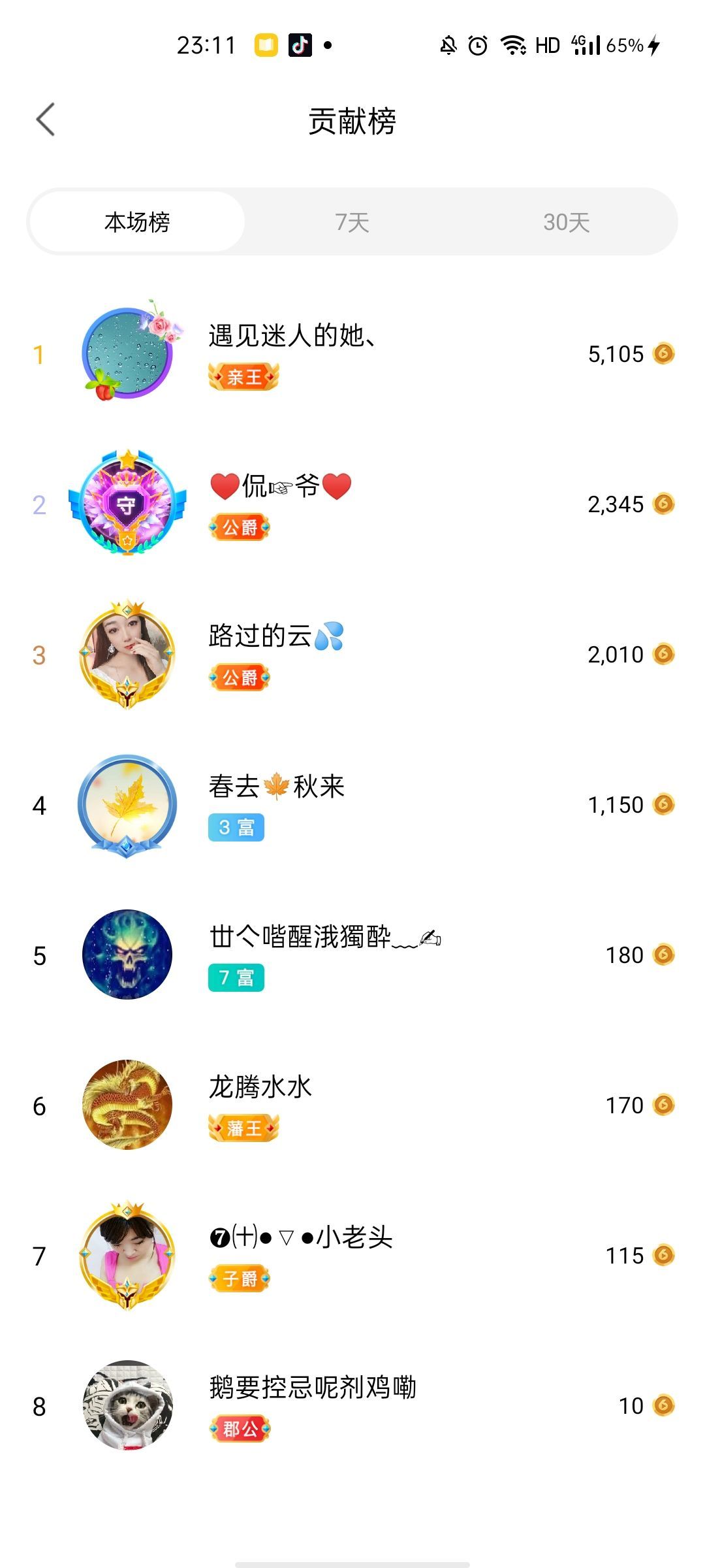 梦心💞缘于遇见的图片