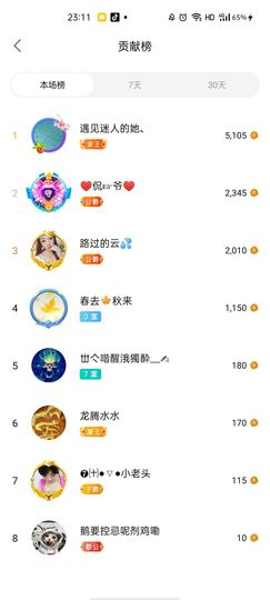 梦心💞缘于遇见的图片