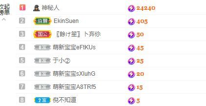 辣舞超甜音-予鹿主播照片