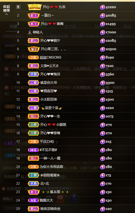 开心❤️❤️果主播照片