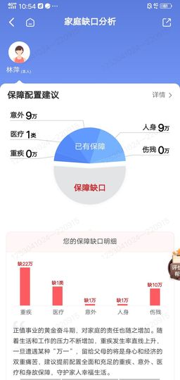 果果(平安好运)主播照片