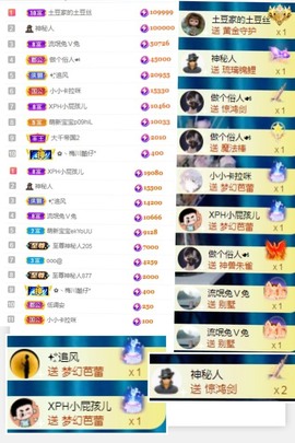 陈土豆求百元榜主播照片