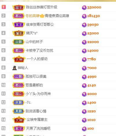 陈丝丝休的图片