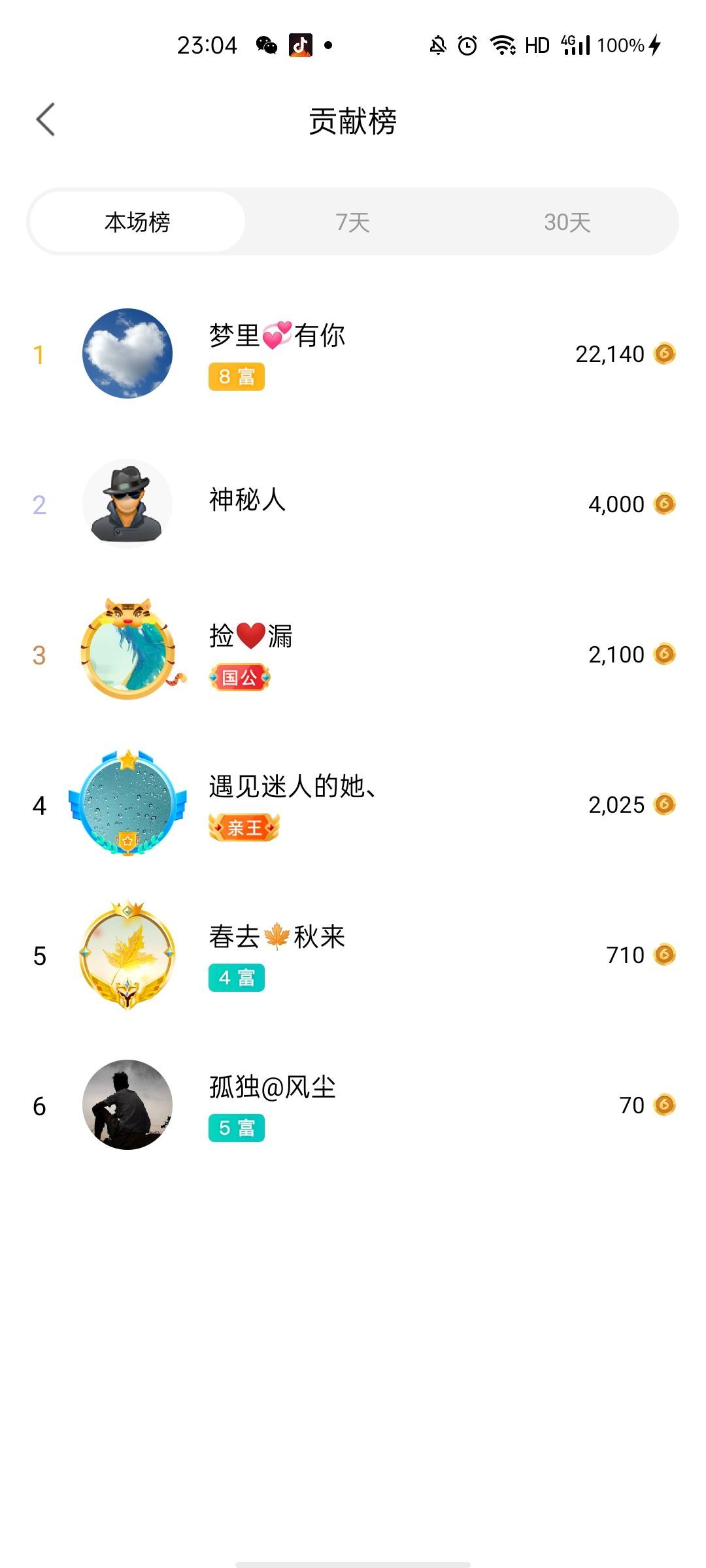 梦心💞缘于遇见的图片