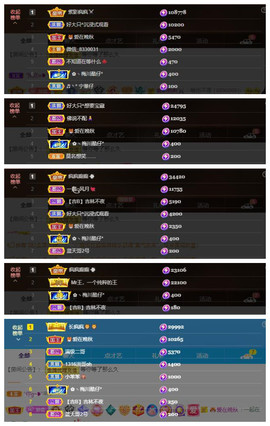 🎼关关🎼主播照片