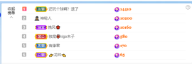 木子kigo暂退了的图片