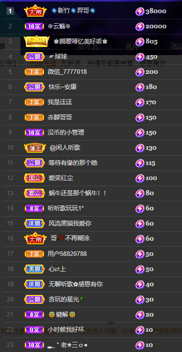聆听上午休息调整一下的图片