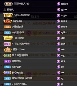 梓沐✡病休主播照片