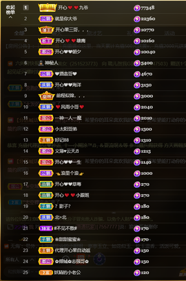 开心❤️❤️果主播照片