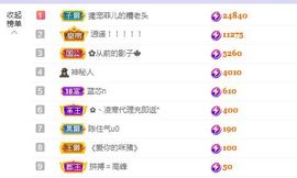 菲儿💗好运来🌈的图片