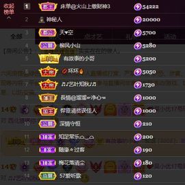 心中无结。。主播照片