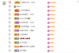 ◐惠主，2388◐的图片
