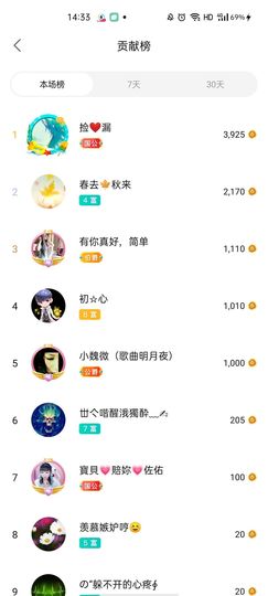 梦心💞缘于遇见的图片