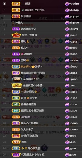 💫亚轩否极泰来主播照片
