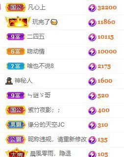 玟玟🌸加油的图片