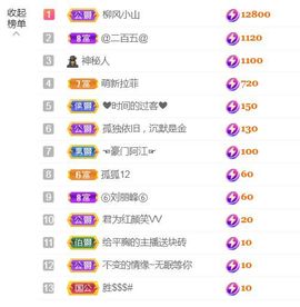 金麒麟安静唱歌🎤主播照片