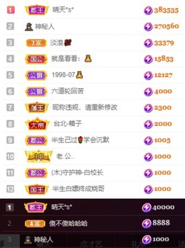 娜扎🧸主播照片