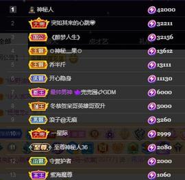 一字马~依棠主播照片