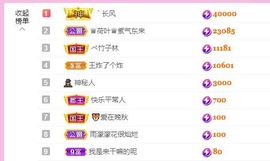 婷儿八月加油主播照片