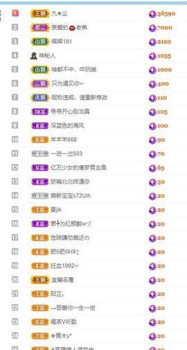 乃尼💋DDD主播照片