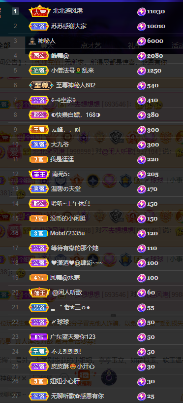 聆听上午休息调整一下的图片