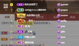心中无结。。主播照片