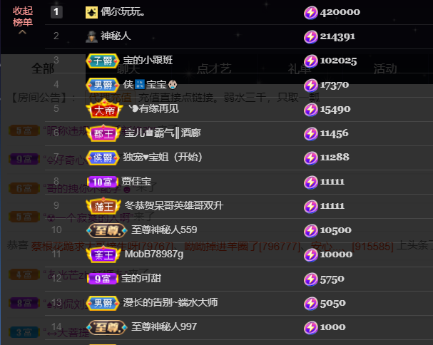 宝儿♚宝儿的图片