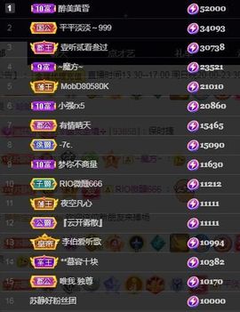 嘉瀚苏静好本周晚上播主播照片