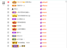 ◐惠主，2388◐的图片