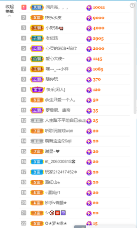 萌新仙人球~主播照片