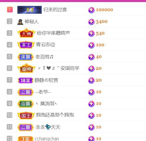 安琪同学的图片