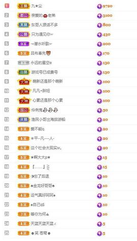 乃尼💋DDD主播照片
