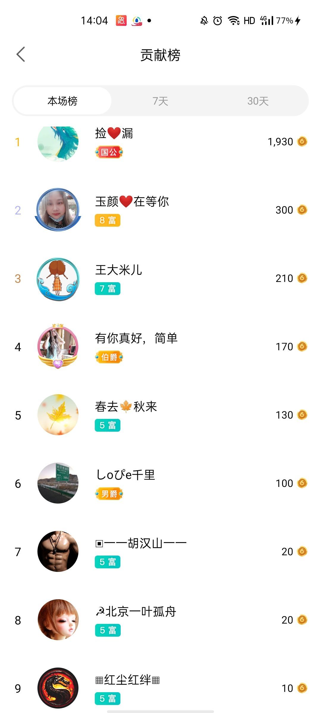 梦心💞缘于遇见的图片