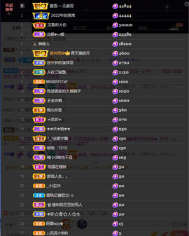 窦窦，家里有事休息了主播照片