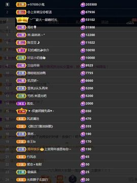 上官暂休(调整心态）主播照片