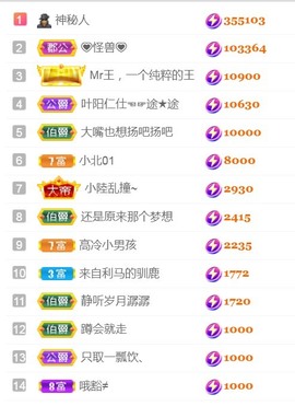 保护我方小北主播照片