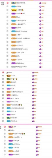 小玲宝🧸安静唱歌主播照片